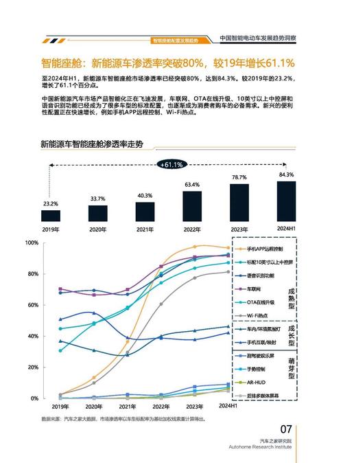东莞177起亚对未来市场的预测，名爵汽车品牌文化的传播